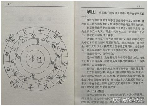 命理|从千百年来的历史角度来看，目前国内命理学究竟发展得怎么样？。